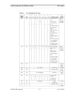 Preview for 87 page of SanDisk 20-10-00038 Product Manual