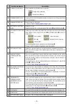 Preview for 78 page of SanDisk AMS-210EN/IP-420 Instruction Manual