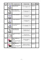 Preview for 115 page of SanDisk AMS-210EN/IP-420 Instruction Manual