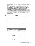 Preview for 24 page of SanDisk E130 - Sansa 512 MB Digital Player User Manual