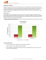 Preview for 11 page of SanDisk FlashSoft Data Management