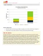 Preview for 14 page of SanDisk FlashSoft Data Management