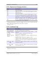 Preview for 188 page of SanDisk Sansa Clip v2 Manual