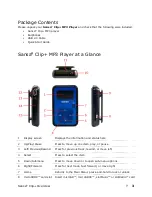 Preview for 6 page of SanDisk Sansa Clip+ User Manual