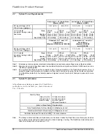 Preview for 12 page of SanDisk SD25B-100 Product Manual