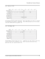 Preview for 55 page of SanDisk SD25B-100 Product Manual