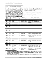 Preview for 66 page of SanDisk SDMB-16-470 - 16 MB MultiMedia Card Product Manual