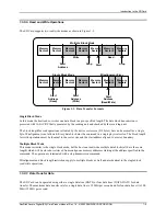 Preview for 15 page of SanDisk SDSDB-16 Product Manual