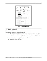 Предварительный просмотр 28 страницы SanDisk SDSDB-16 Product Manual