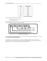 Предварительный просмотр 37 страницы SanDisk SDSDB-16 Product Manual