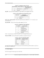 Предварительный просмотр 45 страницы SanDisk SDSDB-16 Product Manual