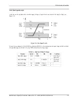 Preview for 34 page of SanDisk SDSDB-32-201-80 - Industrial Grade Flash Memory... Product Manual