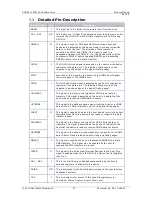 Preview for 22 page of SanDisk SSD P4 Product Manual