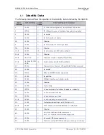 Preview for 27 page of SanDisk SSD P4 Product Manual