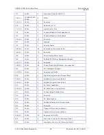 Preview for 29 page of SanDisk SSD P4 Product Manual