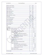 Preview for 32 page of SanDisk SSD X100 Product Manual