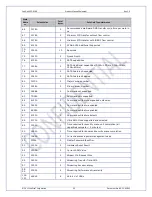 Preview for 36 page of SanDisk SSD X100 Product Manual