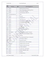 Preview for 37 page of SanDisk SSD X100 Product Manual