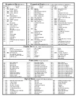 Предварительный просмотр 2 страницы S&K TV Systems TVS 5000A Operation Instructions