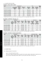 Preview for 46 page of S&P 240630 Manual