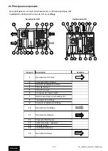 Preview for 6 page of S&P 5130272900 Instruction Manual