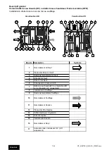 Preview for 7 page of S&P 5130272900 Instruction Manual