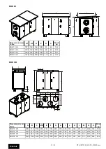 Preview for 10 page of S&P 5130272900 Instruction Manual