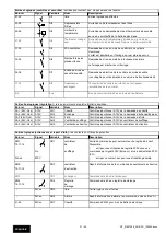 Preview for 21 page of S&P 5130272900 Instruction Manual