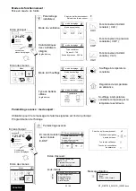 Preview for 29 page of S&P 5130272900 Instruction Manual