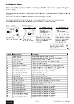 Preview for 38 page of S&P 5130272900 Instruction Manual