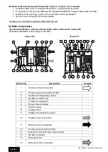 Preview for 50 page of S&P 5130272900 Instruction Manual