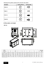 Preview for 53 page of S&P 5130272900 Instruction Manual