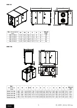 Preview for 54 page of S&P 5130272900 Instruction Manual