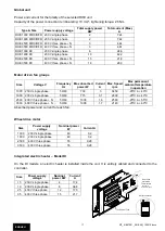 Preview for 61 page of S&P 5130272900 Instruction Manual