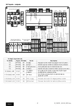 Preview for 64 page of S&P 5130272900 Instruction Manual