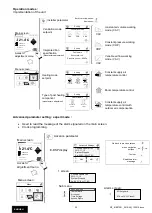 Preview for 74 page of S&P 5130272900 Instruction Manual