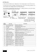 Preview for 83 page of S&P 5130272900 Instruction Manual