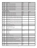 Preview for 7 page of S&P 6002-A Installation, Operation And Maintenance Manual