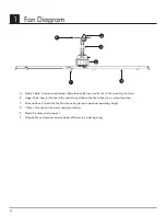 Preview for 6 page of S&P ADVANCING VENTILATION TORNADO HVLS Installation, Operation And Maintenance Manual