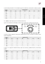 Предварительный просмотр 11 страницы S&P AIRPUR PAP 350 CA H14 Manual