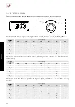 Предварительный просмотр 22 страницы S&P AIRPUR PAP 350 CA H14 Manual