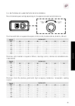 Предварительный просмотр 23 страницы S&P AIRPUR PAP 350 CA H14 Manual