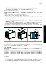 Предварительный просмотр 25 страницы S&P AIRPUR PAP 350 CA H14 Manual