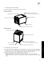 Предварительный просмотр 31 страницы S&P AIRPUR PAP 350 CA H14 Manual