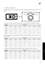 Предварительный просмотр 33 страницы S&P AIRPUR PAP 350 CA H14 Manual