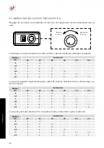 Предварительный просмотр 34 страницы S&P AIRPUR PAP 350 CA H14 Manual