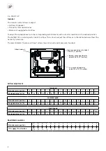 Предварительный просмотр 8 страницы S&P ALTAIR 120 H Manual