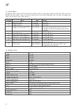 Предварительный просмотр 14 страницы S&P ALTAIR 120 H Manual