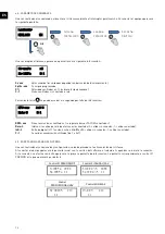 Предварительный просмотр 12 страницы S&P CAB ECOWATT PLUS Manual