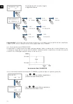 Предварительный просмотр 14 страницы S&P CAB ECOWATT PLUS Manual